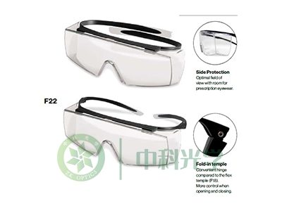 德国Laservision激光眼镜